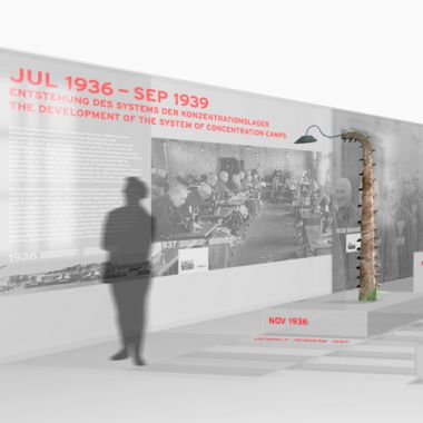 Museum Häftlingsküche